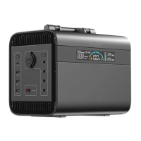 Зарядна станція універсальна PROTESTER PRO-PS1000D 1000W, 896Wh