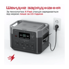 Зарядна станція універсальна Promate PowerMine-2000W, 1920Wh Black