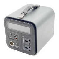 Зарядна станція універсальна PROTESTER PRO-PS301G 300W, 307.8Wh