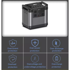Зарядна станція універсальна Remax Tank Series G1500 450000мАг/1500W USB/DC/Type-C/AC серій