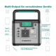 Зарядна станція універсальна Swarey S500 Portable Charging Station 500W, 518Wh