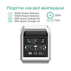 Зарядна станція універсальна VigorPool Captain 1200 W, 1280 Wh White