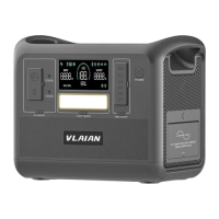 Зарядна станція універсальна VLAIAN V2000 2000W, 1536Wh