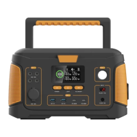 Зарядна станція універсальна WX1436 300W XPRO