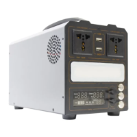 Зарядна станція універсальна XM51A 800W (1600W max)