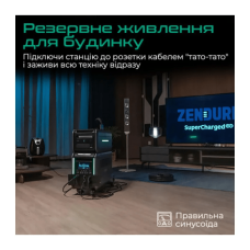 Зарядна станція універсальна Zendure SuperBase V4600 3800W, 4608 Wh Grey