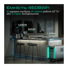 Зарядна станція універсальна Zendure SuperBase V4600 3800W, 4608 Wh Grey