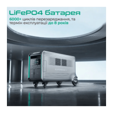 Зарядна станція універсальна Zendure SuperBase V4600 3800W, 4608 Wh Grey