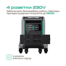 Зарядна станція універсальна Zendure SuperBase V4600 3800W, 4608 Wh Grey