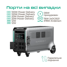 Зарядна станція універсальна Zendure SuperBase V4600 3800W, 4608 Wh Grey