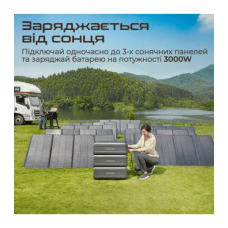 Зарядна станція універсальна Zendure SuperBase V4600 3800W, 4608 Wh Grey