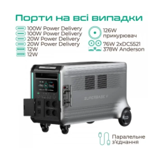Зарядна станція універсальна Zendure ZDSBV6400-GY-EU SuperBase SuperBase V6400 6438Вт/год WIFI/BT