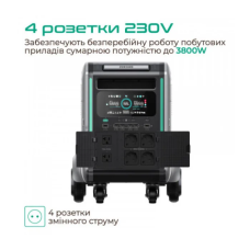 Зарядна станція універсальна Zendure ZDSBV4600-GY-EU SuperBase V4600 460Вт/год WIFI/BT Black