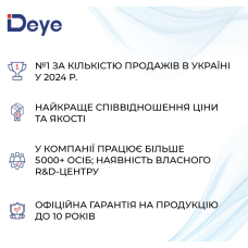 Гібридний інвертор 10 кВт (10000 Вт) DEYE SUN-10K-SG02LP1-EU-AM3 / 48V з чистою синусоїдою, 1-фазний
