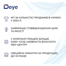 Гібридний інвертор 10 кВт (10000 Вт) DEYE SUN-10K-SG01HP3-EU-AM2 / високовольтний 160–700 V з чистою синусоїдою, 3-фазний