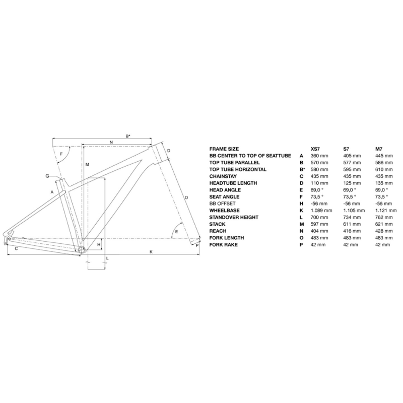 Велосипед Bergamont Revox 2 27.5"