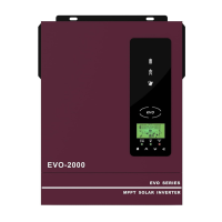 Гібридний інвертор Anern AN-SCI-EVO-2000 12В 1600Вт (MPPT 80A, UPS, чиста синусоїда)